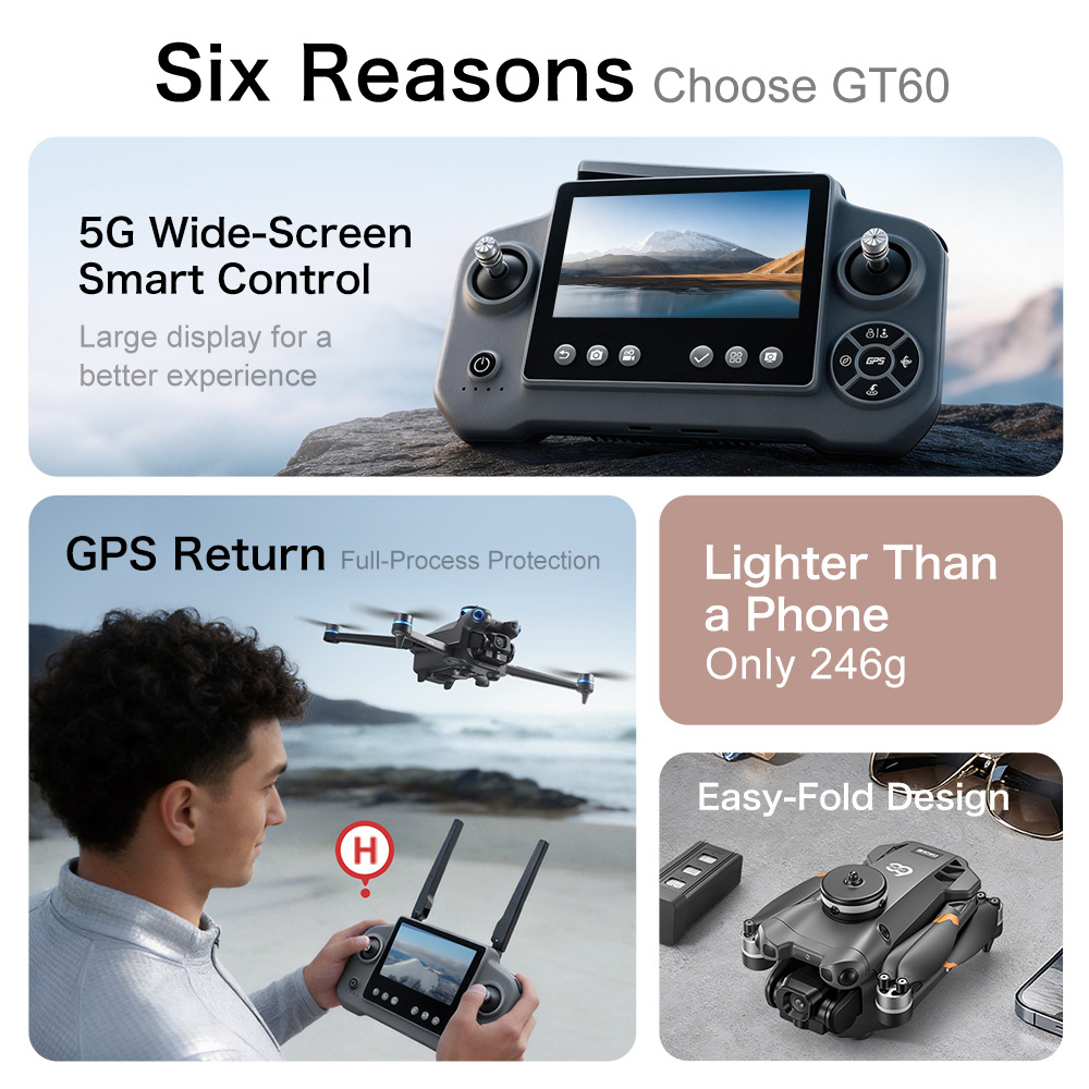 新型GT60 GPSドローン 高画質空撮クアッドコプター エ - Drone Photogrammetry のレビューと価格
